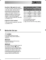 Preview for 13 page of Zanussi ZWG 3125 User Manual