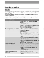 Preview for 18 page of Zanussi ZWG 3125 User Manual