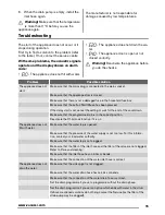 Preview for 15 page of Zanussi ZWG 7102 V User Manual