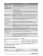 Preview for 16 page of Zanussi ZWG 7102 V User Manual