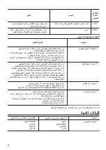 Preview for 20 page of Zanussi ZWT10710W User Manual