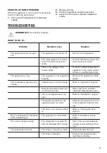 Preview for 11 page of Zanussi ZXAN13FW0 User Manual