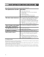 Preview for 20 page of Zanussi ZXC 60/25 Instruction Booklet