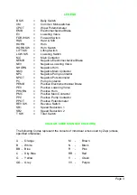 Preview for 4 page of Zapi Chopper SEM-X Installation And User Manual