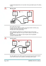 Preview for 32 page of Zapi EPS-AC0 User Manual