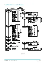 Preview for 55 page of Zapi EPS-AC0 User Manual