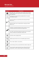 Preview for 33 page of ZARIFA USA Z-SMART PLUS User Manual