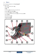 Preview for 27 page of Zato CAYMAN FCE II Series Safety, Operation And Maintenance Manual