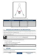 Preview for 42 page of Zato CAYMAN FCE II Series Safety, Operation And Maintenance Manual