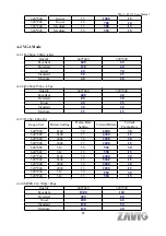 Preview for 90 page of Zavio F5110 User Manual