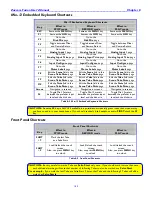 Preview for 145 page of Zaxcom Fusion 10 User Manual