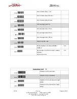 Preview for 20 page of ZBA ZLIM-211 Manual