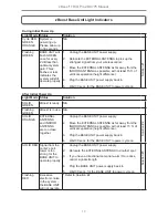 Preview for 17 page of zBoost TRIO Pro ZBC775 Manual