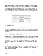 Preview for 8 page of Zcorporation ZPrinter 450 Hardware Manual