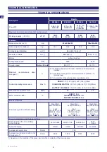 Preview for 8 page of ZCS 8040EL0 Original Instructions Manual