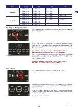 Preview for 27 page of ZCS 8040EL0 Original Instructions Manual