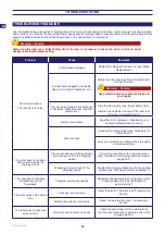 Preview for 36 page of ZCS 8040EL0 Original Instructions Manual