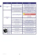 Preview for 38 page of ZCS 8040EL0 Original Instructions Manual