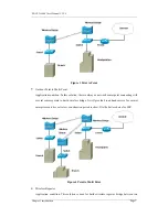 Preview for 13 page of ZDC Air Access ZA-5000 Series User Manual