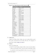 Preview for 24 page of ZDC Air Access ZA-5000 Series User Manual