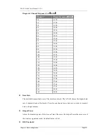 Preview for 26 page of ZDC Air Access ZA-5000 Series User Manual