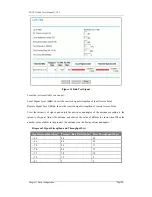 Preview for 30 page of ZDC Air Access ZA-5000 Series User Manual