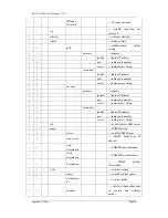 Preview for 69 page of ZDC Air Access ZA-5000 Series User Manual