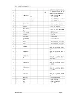 Preview for 72 page of ZDC Air Access ZA-5000 Series User Manual