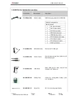 Preview for 68 page of Zebex Z-2065 series User Manual