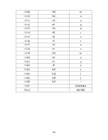 Preview for 52 page of Zebex Z-3152 Series Programming Manual