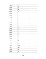 Preview for 171 page of Zebex Z-3152 Series Programming Manual