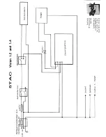 Preview for 3 page of Zeck Audio STAC Vision 1.2 Service Manual