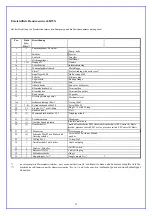 Preview for 31 page of Zehnder Pumpen WX Series User Manual