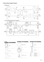 Preview for 11 page of Zehnder Rittling ComfoAir 1500 Manual