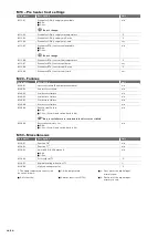 Preview for 30 page of Zehnder Rittling ComfoAir 1500 Manual