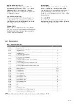 Preview for 25 page of Zehnder Rittling ComfoAir 800 Manual