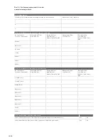 Preview for 30 page of Zehnder Rittling ComfoAir Q 350 ST User Manual