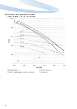Preview for 24 page of Zehnder Rittling ComfoAir XL Series Technical Documentation Manual