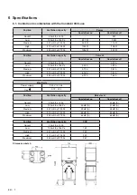 Preview for 34 page of Zehnder Rittling comfocool Installation Manual