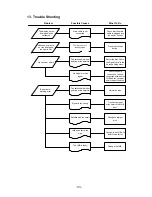 Preview for 33 page of Zehnder Rittling DX 2202 User Manual