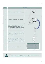 Preview for 31 page of Zehnder Rittling Eversky 500 Installation, Service And User Manual