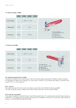 Preview for 50 page of Zehnder Rittling Eversky 500 Installation, Service And User Manual