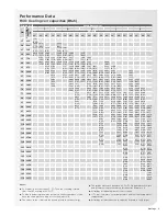 Preview for 5 page of Zehnder Rittling HC Installation, Operation And Maintenance Manual