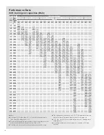 Preview for 8 page of Zehnder Rittling HC Installation, Operation And Maintenance Manual