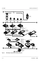 Preview for 20 page of Zeiss Axiotech Operating Manual