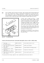 Preview for 86 page of Zeiss Axiotech Operating Manual