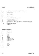 Preview for 126 page of Zeiss Axiotech Operating Manual