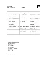 Preview for 17 page of Zeiss Axiovert 100 Operating Manual