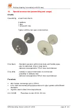 Preview for 21 page of Zeitler EZ.50 Operating Instructions Manual