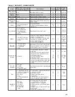 Preview for 41 page of Zelmer 880.0LCD User Manual